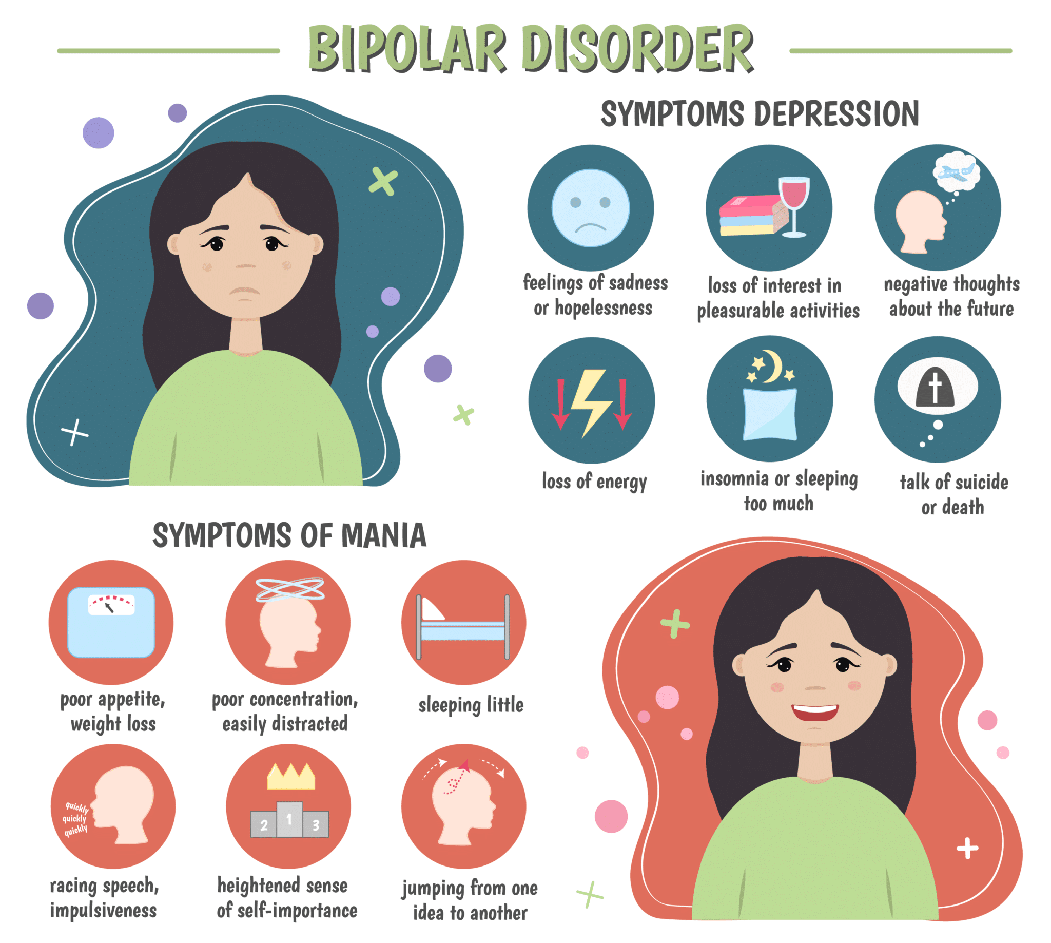 5 Tips To Overcome Bipolar Disorder Relationship Patterns - Makin Wellness